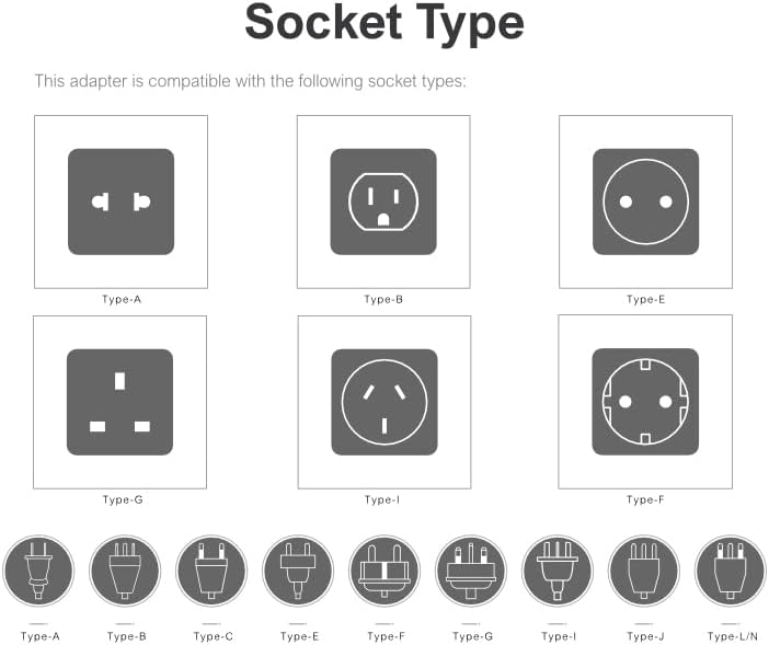 Universal Travel Adapter Plug – 3 Way Multi Plug Extension for Worldwide Use – Compact Converter Socket – Ideal for Laptops, Mobiles, Kitchen Appliances, TVs, Office & Indoor Power Supply - Image 4