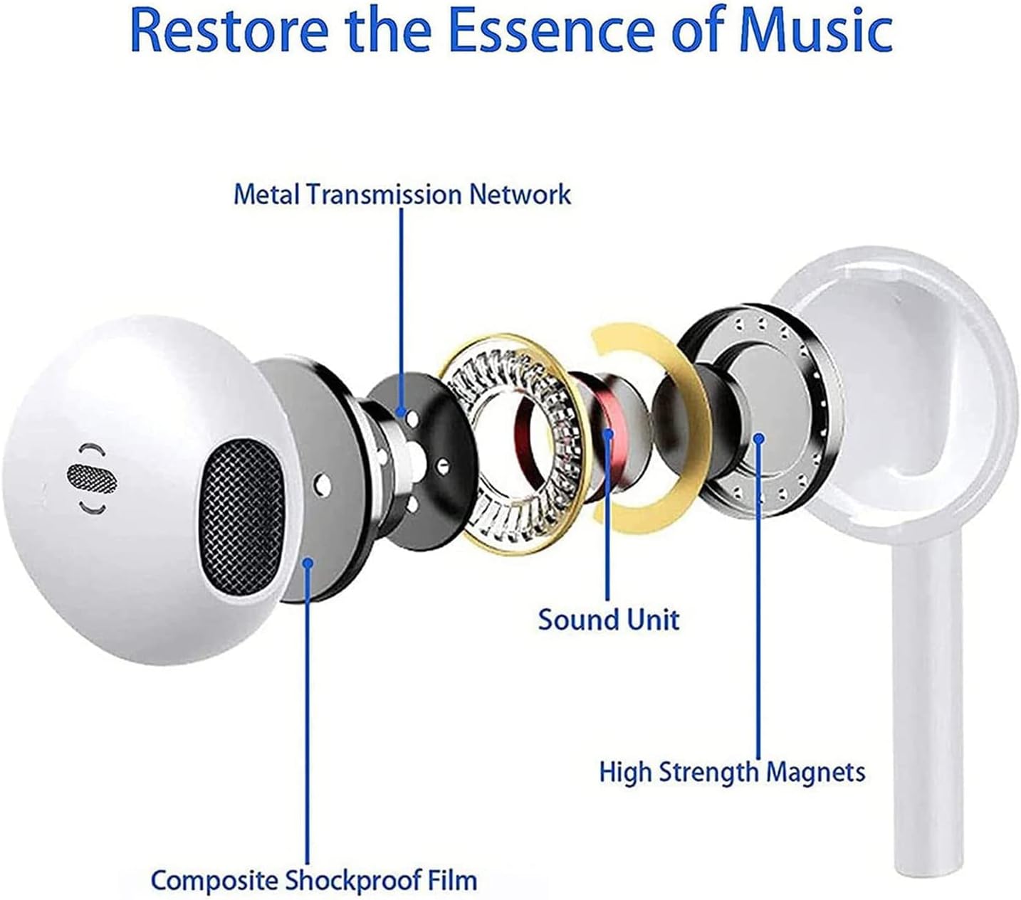 USB C Earphones – Type C Wired Headphones – HiFi Stereo Sound, Built-in Mic, Volume Control, Comfortable In-Ear Fit, Noise-Isolating Design, Perfect for Work, Travel, Gaming, and Daily Use - Image 2