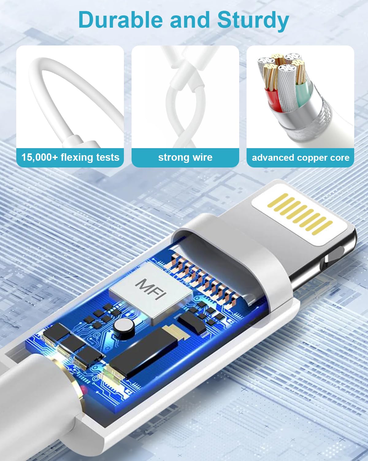 USB C Charger – 35W Fast Charging Adapter – Dual Port USB-C PD Charger, 1M Type C to C Cable, Quick Charge for Phone, Compact Wall Plug for Travel, Office, or Daily Use - Image 4