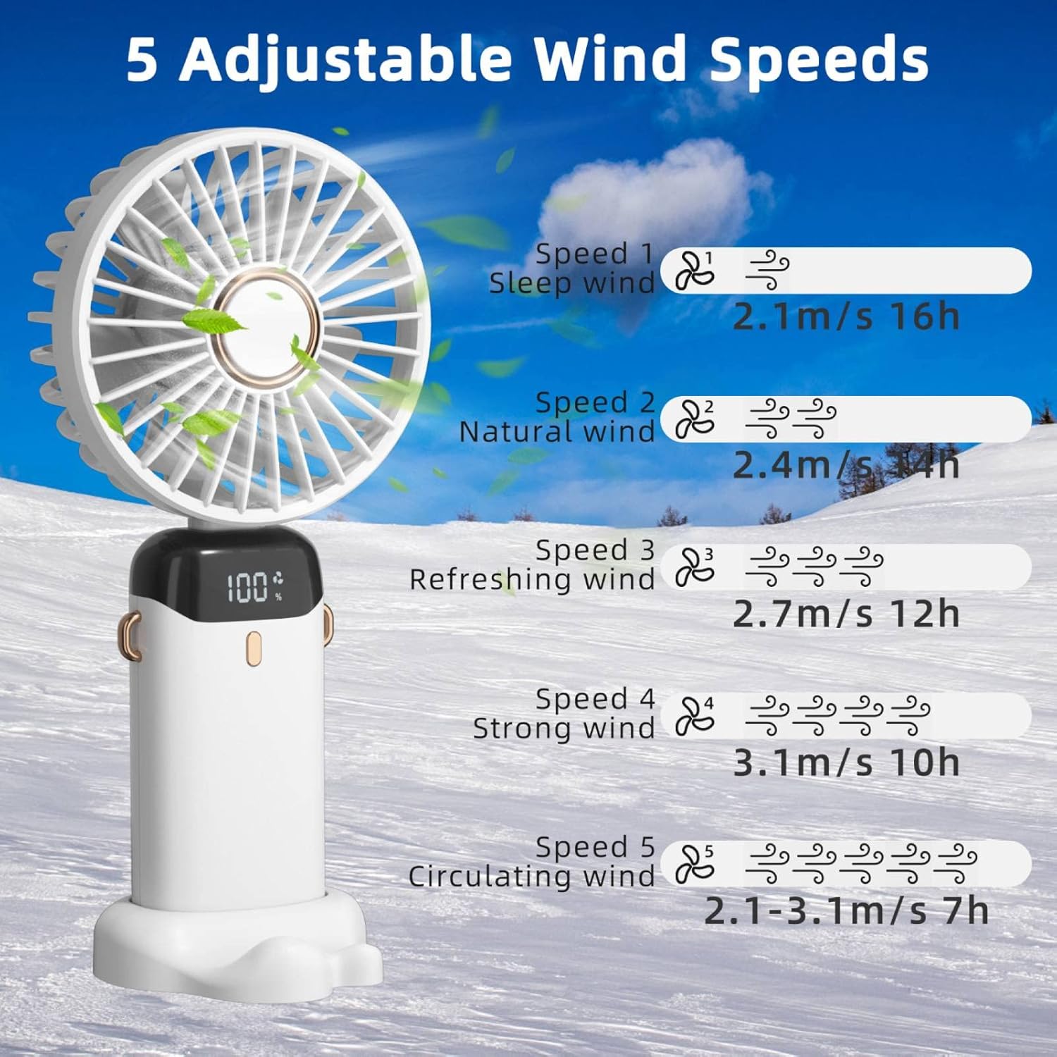 Portable Mini Fan – USB Rechargeable Handheld Fan with 5000mAh Battery – Long 16H Cooling – 5-Speed Personal Desk Fan – Quiet & Foldable Air Circulator for Travel, Outdoor, Camping, Office - Image 4