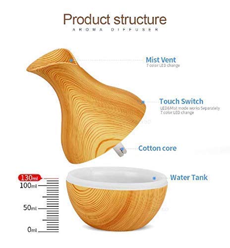 Ultrasonic Aroma Diffuser – 130 ml Cool Mist Humidifier with 7-Color LED Light, Whisper-Quiet Aromatherapy for Home, Office, Spa, Baby Room - Image 6