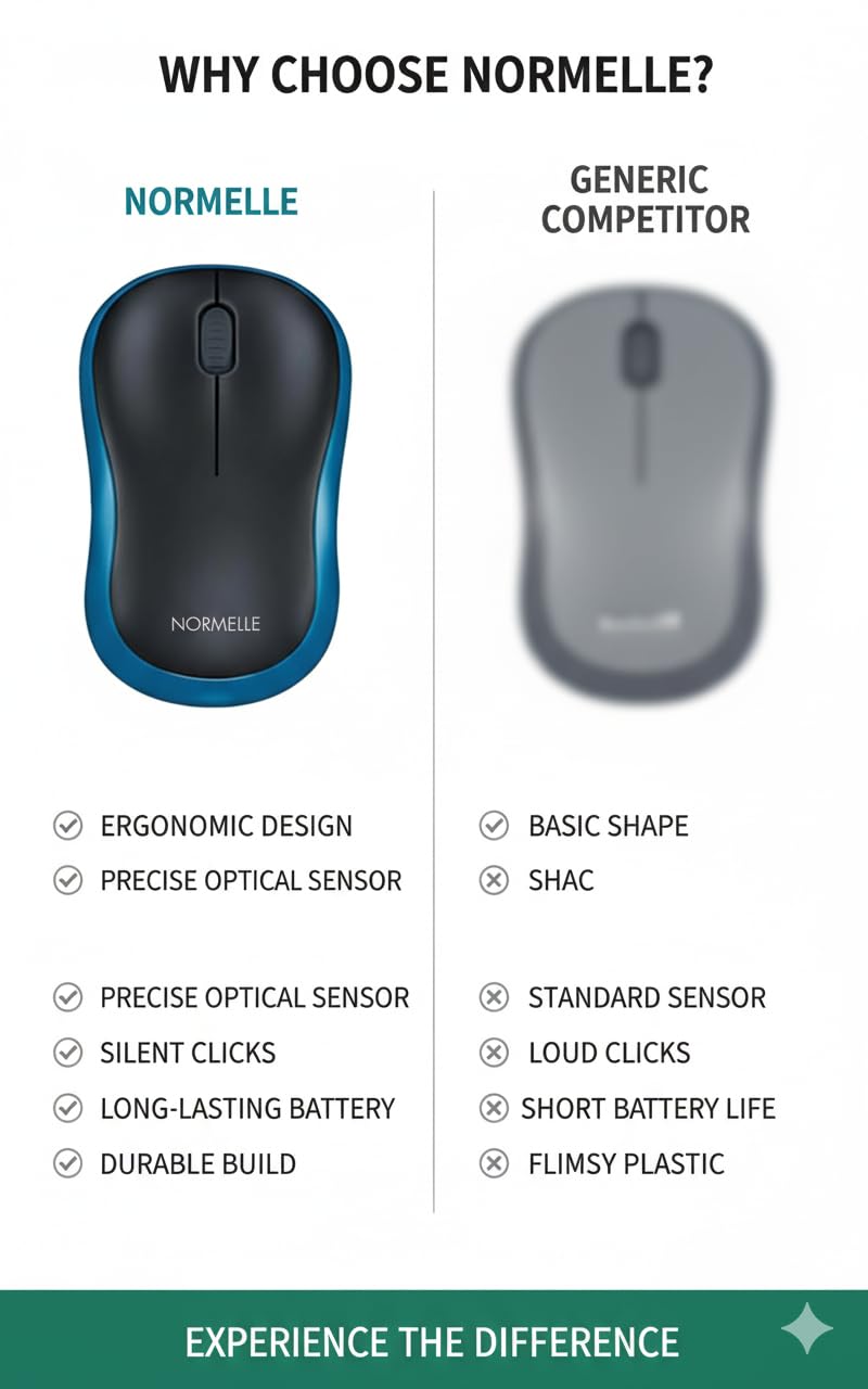 Wireless Mouse with USB Nano Receiver – 2.4GHz Plug and Play Portable Computer Mouse – Compatible with Windows, Mac, Linux, Chromebook – Ergonomic Design – Blue – M186 Model - Image 5