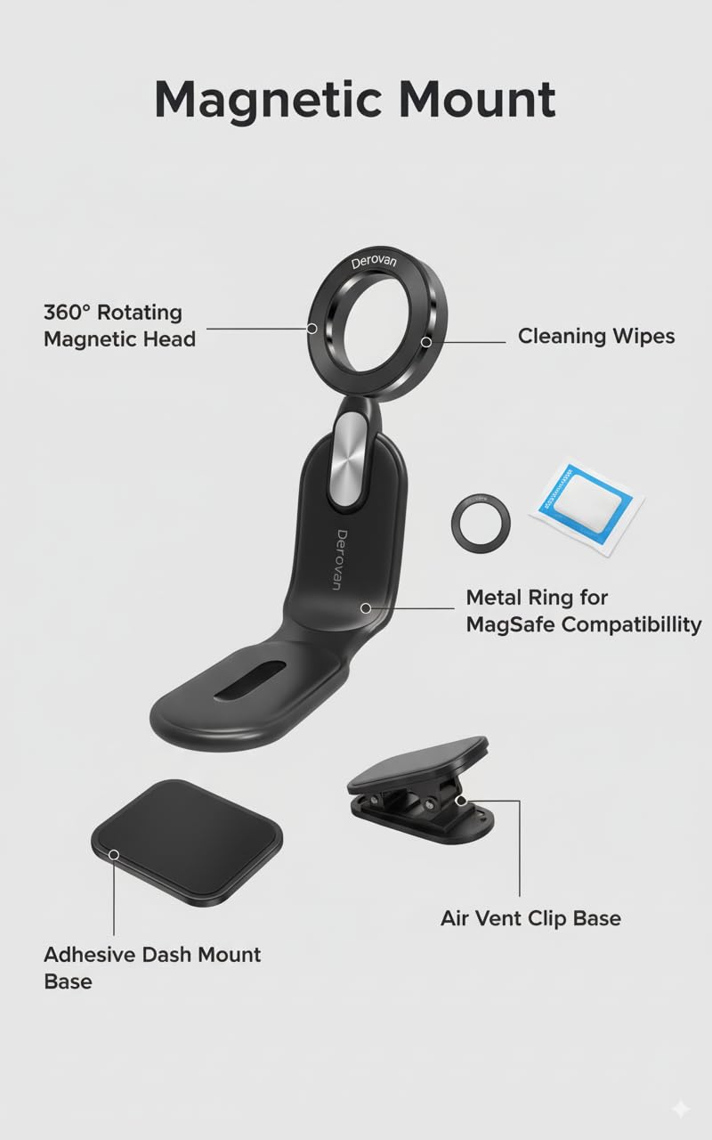 Flexible Car Holder Compatible with MagSafe – Mini Magnet Head, Horizontal & Vertical Mount, One-Handed Operation, Secure Magnetic Attachment, Travel-Friendly, Lightweight & Portable – Black - Image 2