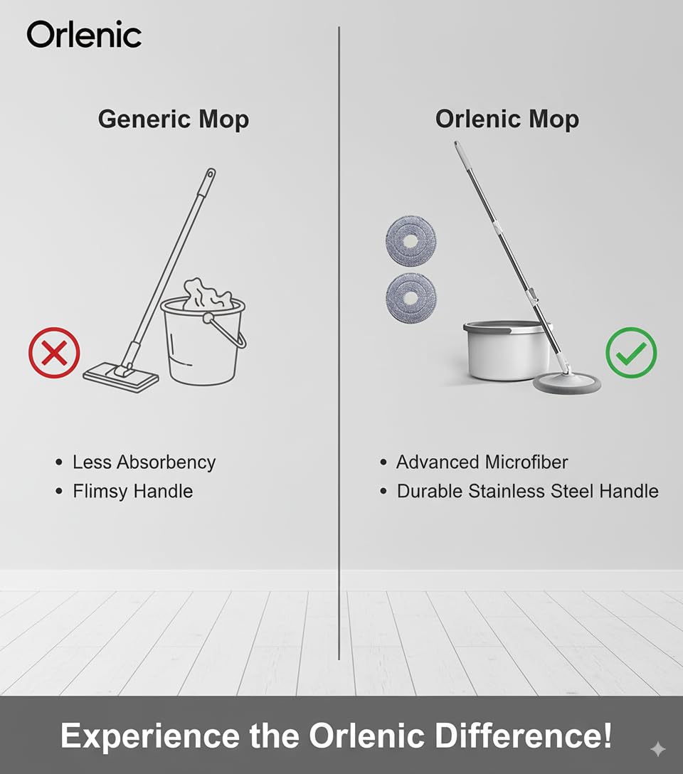 Spin Floor Mop and Bucket Set with Self-Cleaning System, Professional Home Floor Cleaning Kit with Aluminum Telescopic Handle and 4 Reusable Microfiber Pads for Hardwood, Tile, Vinyl - Image 3