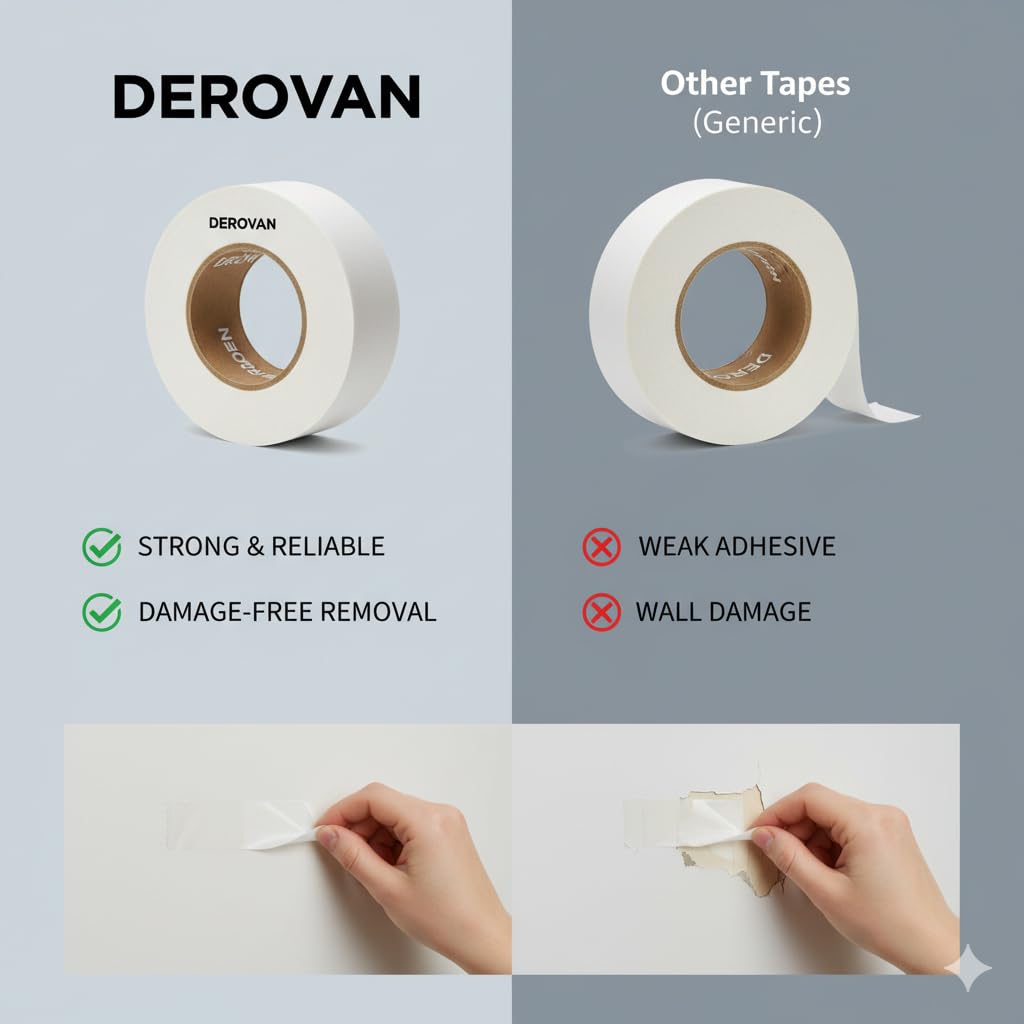 Heavy-Duty Double‑Sided Foam Mounting Tape (Pack of 2) – Strong Adhesive, Holds Up To 900 g (2 lb), Ideal for Walls, Tiles & Wood, 16 mm Width - Image 6