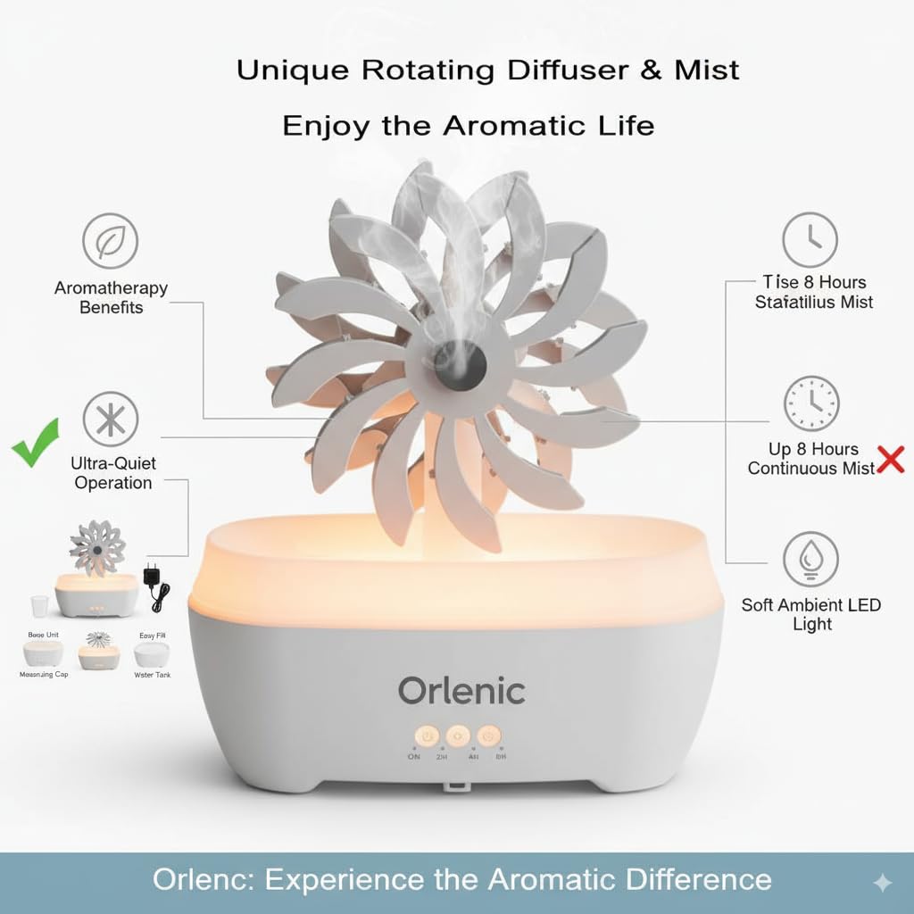 Rain Windmill Aromatherapy Diffuser with Water Drip Humidifier, Essential Oil Diffuser with 7 Color LED Night Light, Remote Control, Adjustable Mist, Timer and Auto Shut-Off - Image 6