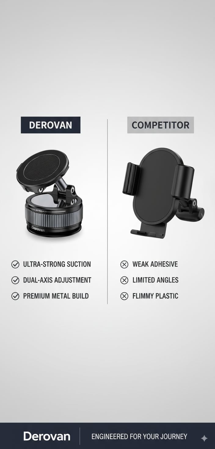 D3P7 Magnetic Vacuum Foldable Suction Cup Car Mount – 360° Rotatable Phone Holder for Dashboard & Windshield – Universal Compatibility - Image 3