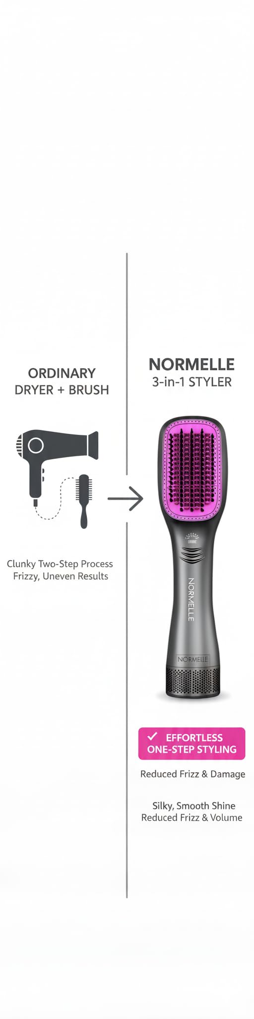 3-in-1 Hair Dryer Brush & Straightener, 1200W Ceramic Tourmaline Ionic Hot Air Brush with 3 Heat/2 Speed Settings, One-Step Hair Dryer and Styler for All Hair Types, Purple - Image 5