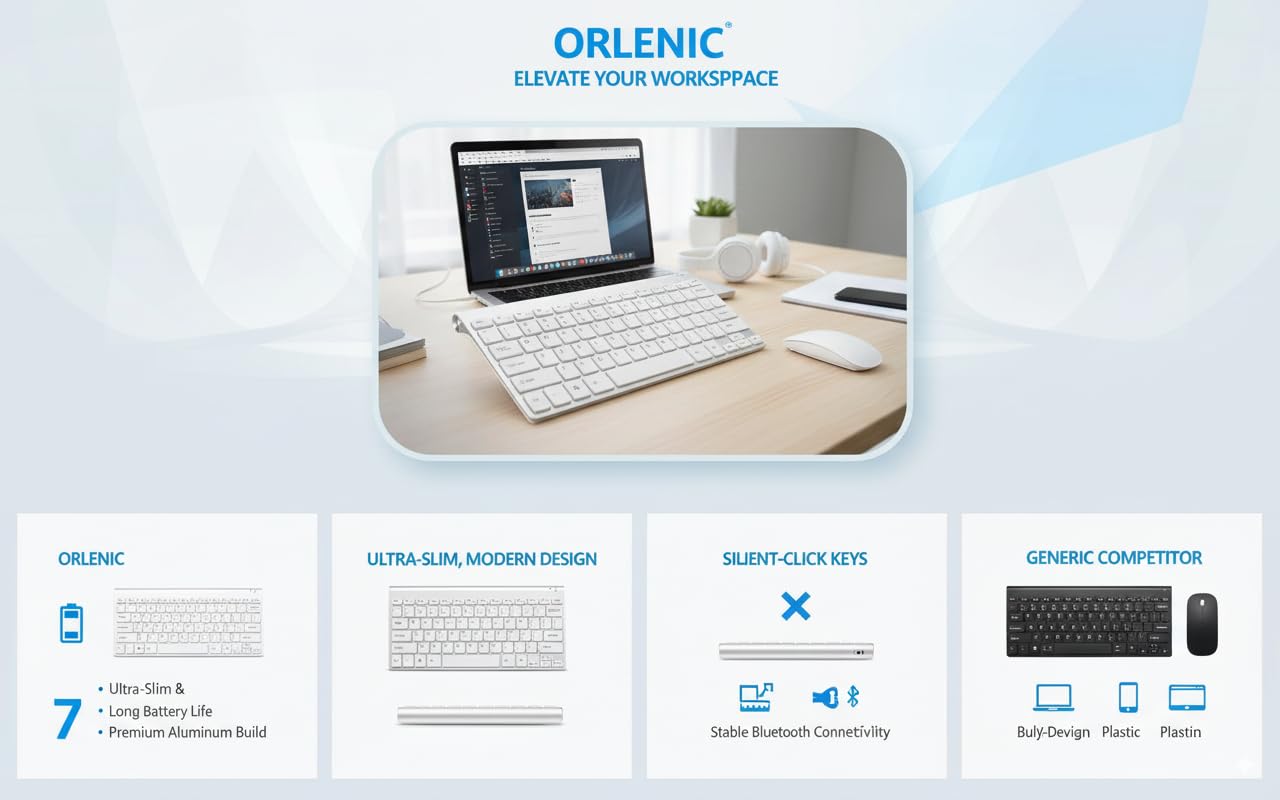 2.4GHz Wireless Keyboard and Mouse Combo Ultra Slim Full Size Quiet Keys with Ergonomic Design and 1600 DPI Mouse, Compact USB Receiver Set Compatible with Desktop Laptop - Image 5