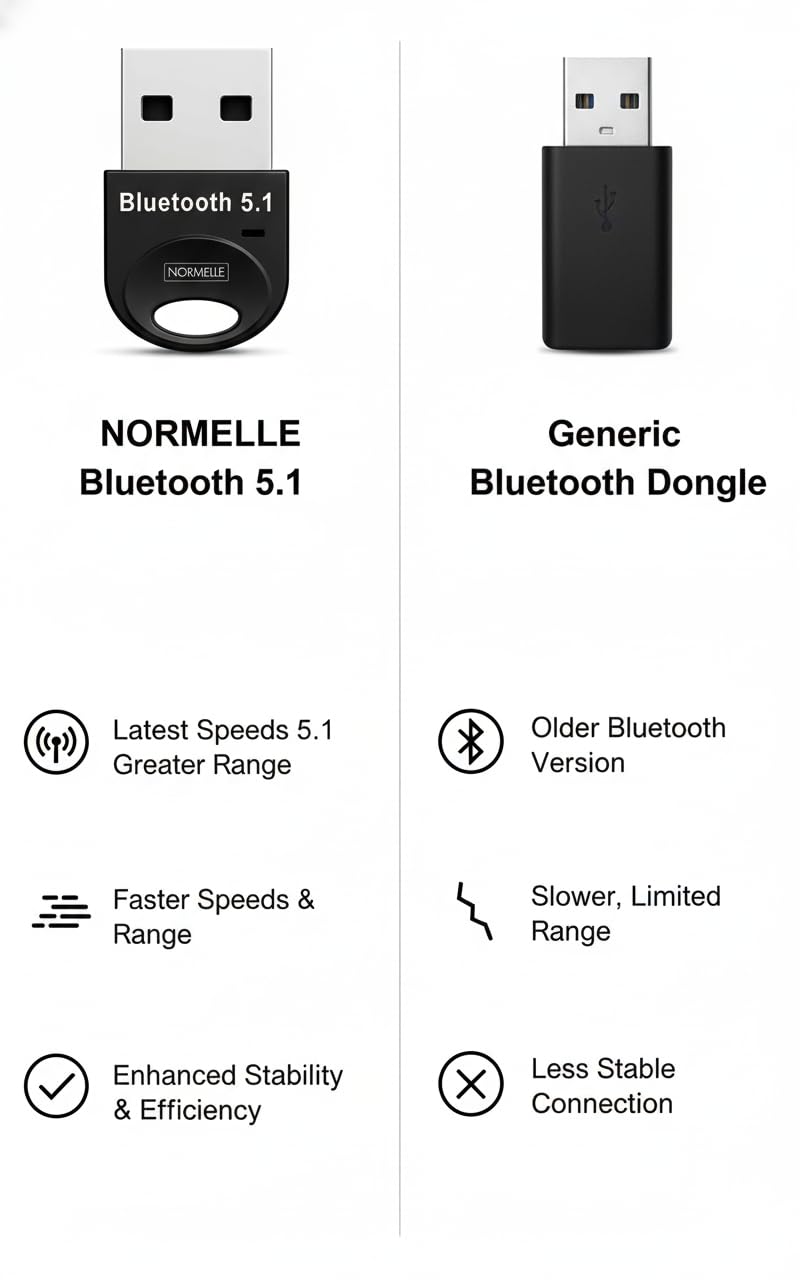 Bluetooth 5.1 USB Adapter for PC Laptop Desktop – Wireless Dongle Plug & Play for Windows 11/10/8.1 – Connects Mouse Keyboard Headset Speaker Printer Controller – Mini Bluetooth Receiver - Image 6