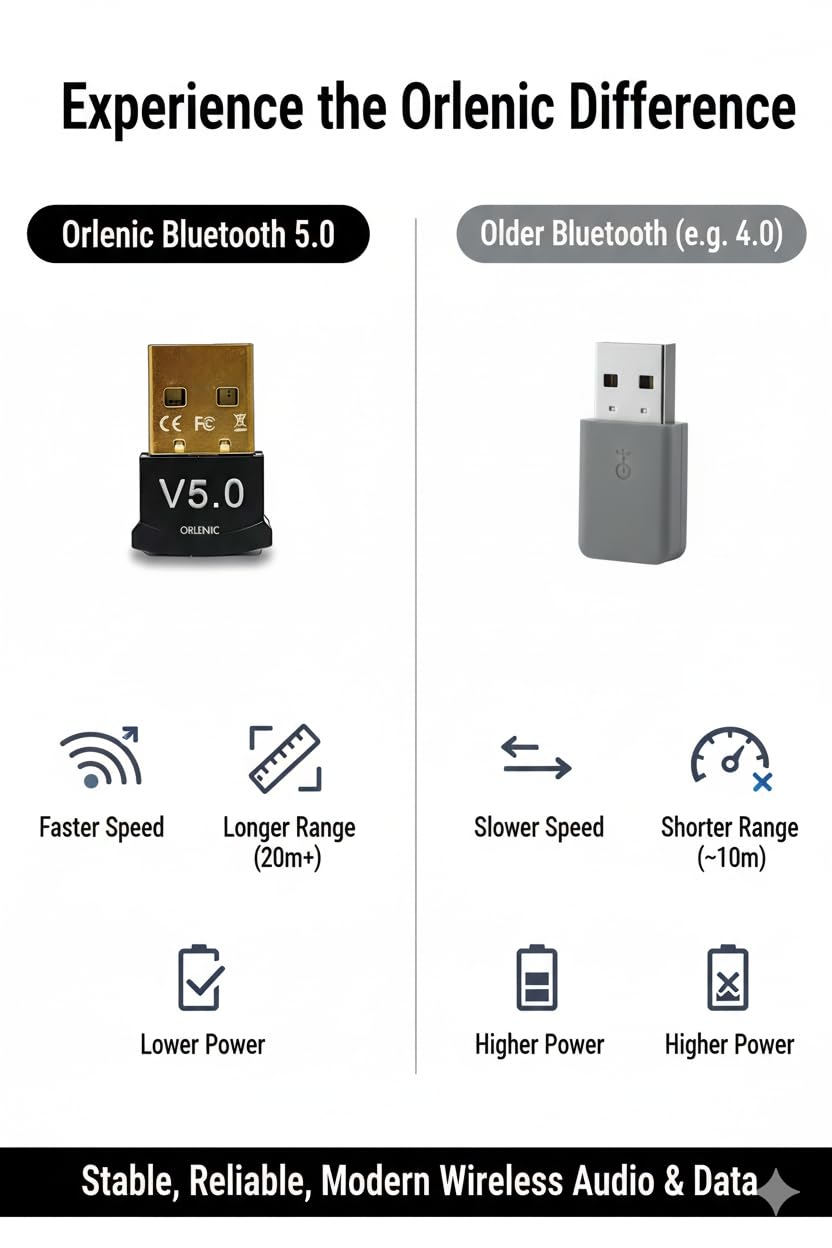 USB Bluetooth 5.0 Dongle Adapter for PC Laptop Desktop – Mini Wireless Audio Receiver Plug and Play – Supports Mouse Keyboard Printer Headset Speaker Gamepad – Compatible with Windows - Image 6