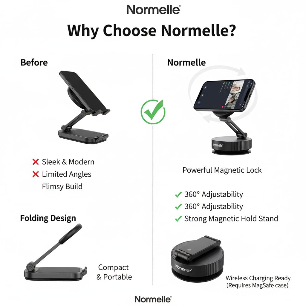 Universal Magnetic Phone Holder Stand for Car, 360° Rotatable Zinc Alloy Suction Cup Mount, Compatible with All Smartphones, Smooth Surface or Adhesive Pad for Home, Gym, Office, Travel - Image 3