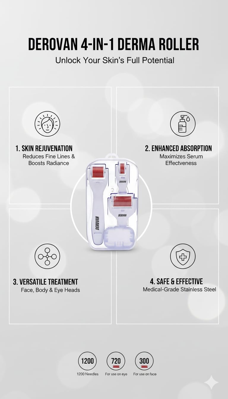 4‑in‑1 Titanium Dermaroller Kit (0.5 / 1.0 / 1.5 mm) – Collagen‑Boosting Micro‑needling Set with Disinfection Soak Basin, for Face, Eyes & Body Skin Care - Image 6