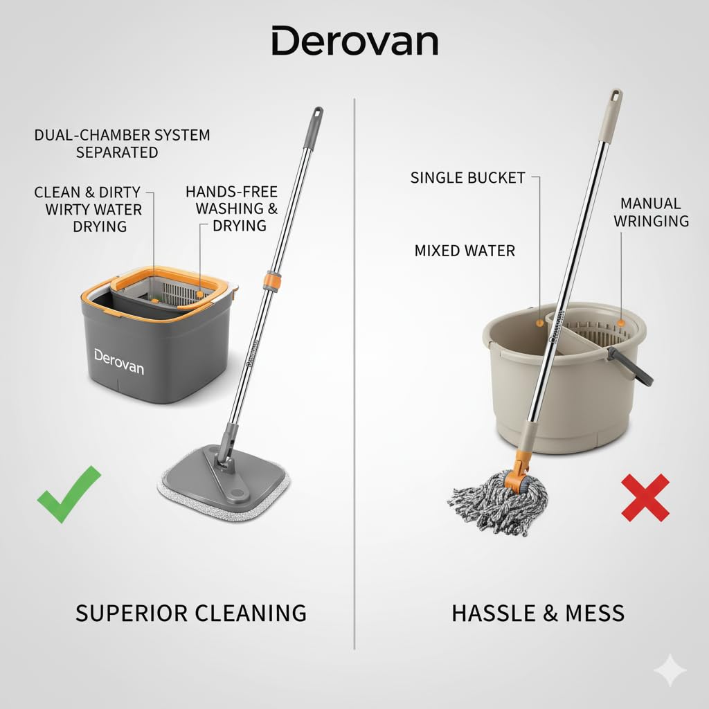 Spin Mop & Bucket System – Separate Clean & Dirty Water Chambers, 360° Microfiber Head, Foot‑Pedal Wringing & Adjustable Handle - Image 6