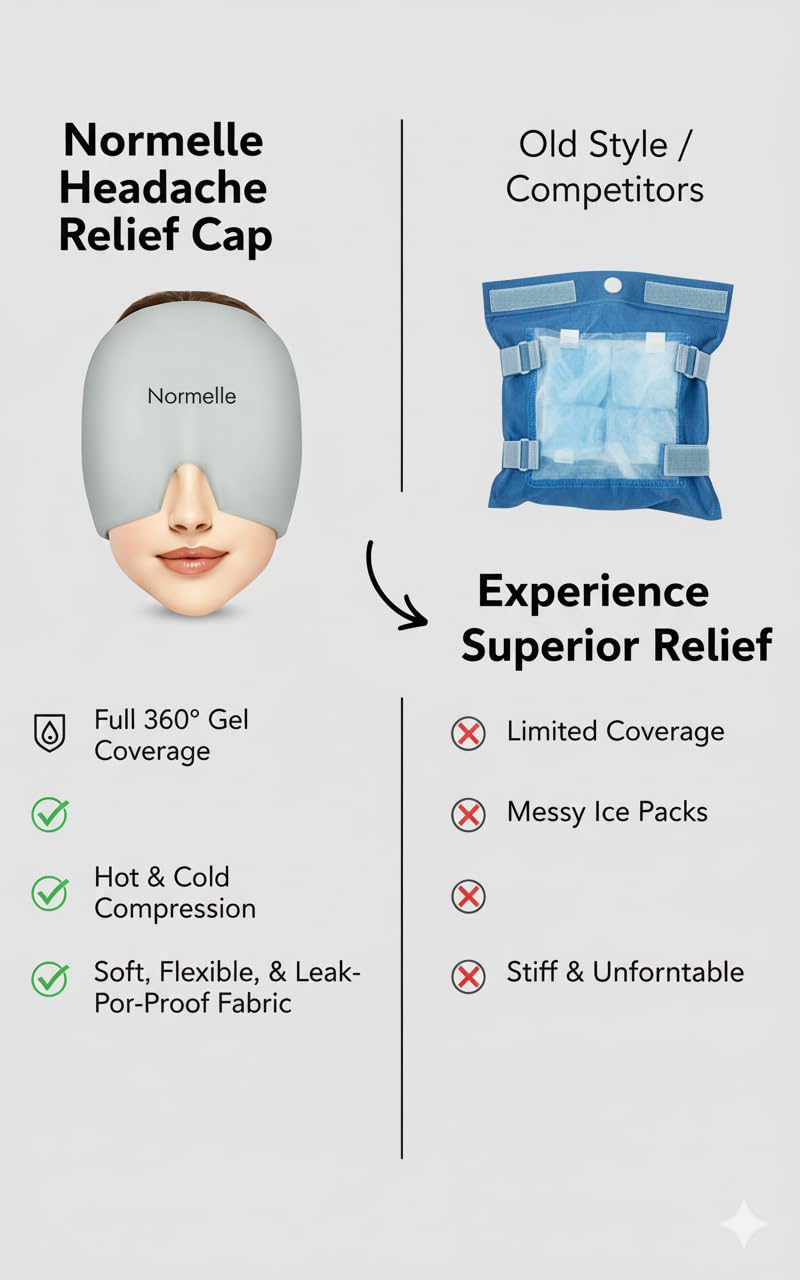 Migraine Relief Gel Hat for Cold and Hot Therapy – 180° Compression Headache Cap for Tension, Sinus & Head Pain – Reusable Gel Beanie for Sleeping, Office, Travel - Image 6