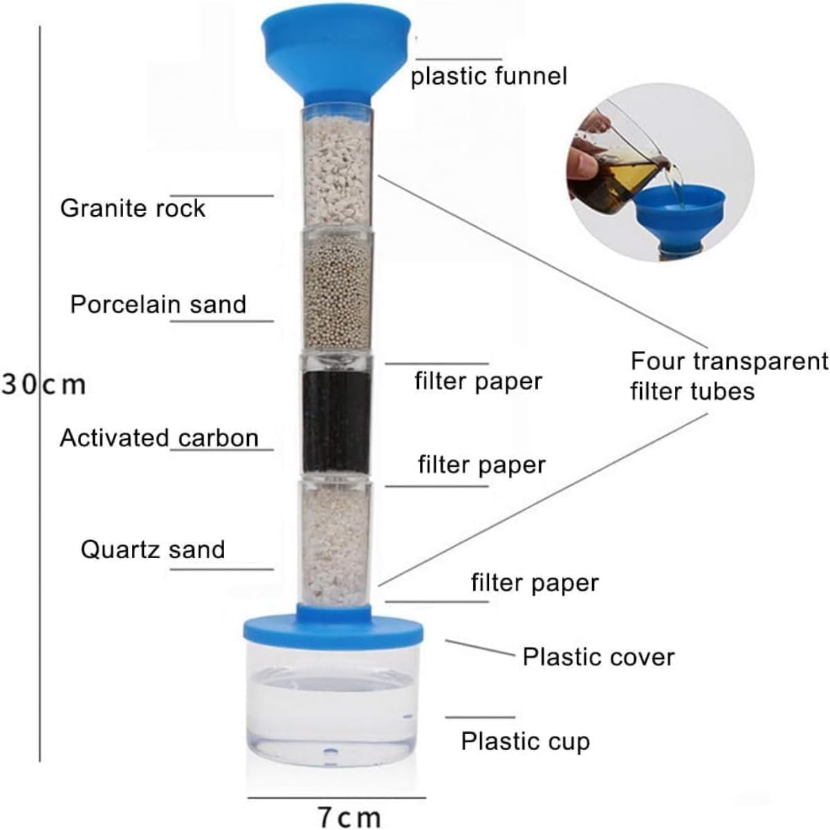 science kit for boys/science kit kids, science kit for kids 8-12 boys/water purifier kit, hands-on learning; environmental science kit, science project kit/water experiment kit - Image 3