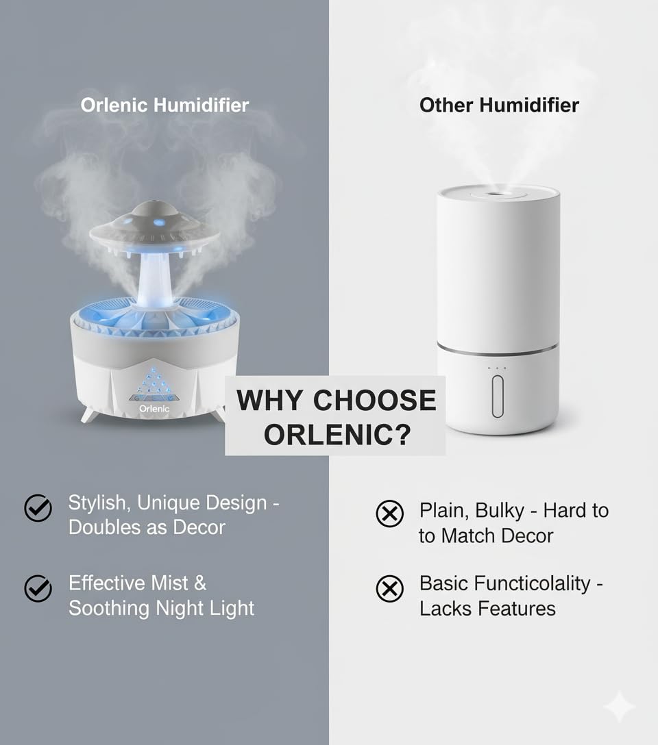 300ml Rain Cloud Humidifier Essential Oil Diffuser with Remote Control, 7 Color Night Light, Aroma Diffuser with Timer, Rain Sound Simulator for Relaxing Sleep, Bedroom, Office, Yoga, White - Image 7