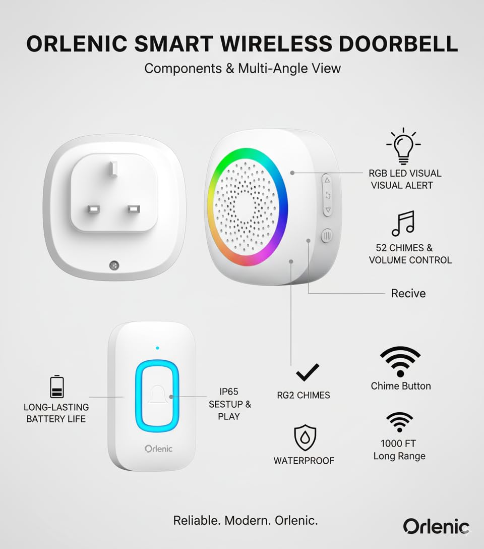 Wireless Calling Bell with Remote and AC 220V Plug-in Receiver, Waterproof Button, 400M Long Range, Portable Doorbell with 60 Chimes, 5 Adjustable Volume Levels - Image 6