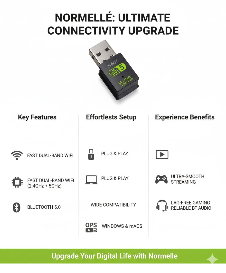 WiFi Bluetooth USB Adapter for PC Laptop, 600Mbps Dual Band Wireless Dongle 2.4G/5.8G, USB WiFi Network Card Receiver with Bluetooth 4.2, Plug and Play, Compatible with Win 7/8/8.1/10/XP - Image 7