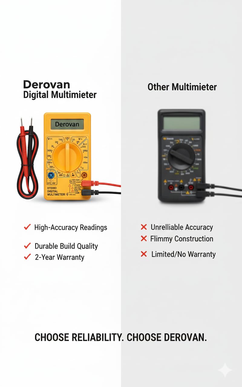 3½‑Digit 2000‑Count Digital Multimeter – LCD Display with Backlight, AC/DC 600 V & 10 A Measurement, Resistance/Continuity/Diode Test – Rugged Auto-Shutoff Float Switch Design - Image 6