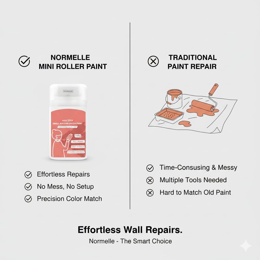 Small Roller Brush Wall Repair Tool 2024 – Portable 2-in-1 Paint Roller Kit, Stains & Marks – Water-Based White Paint, Fast Drying, Easy DIY Wall Renovation Tool – 3.5 Fl Oz - Image 7