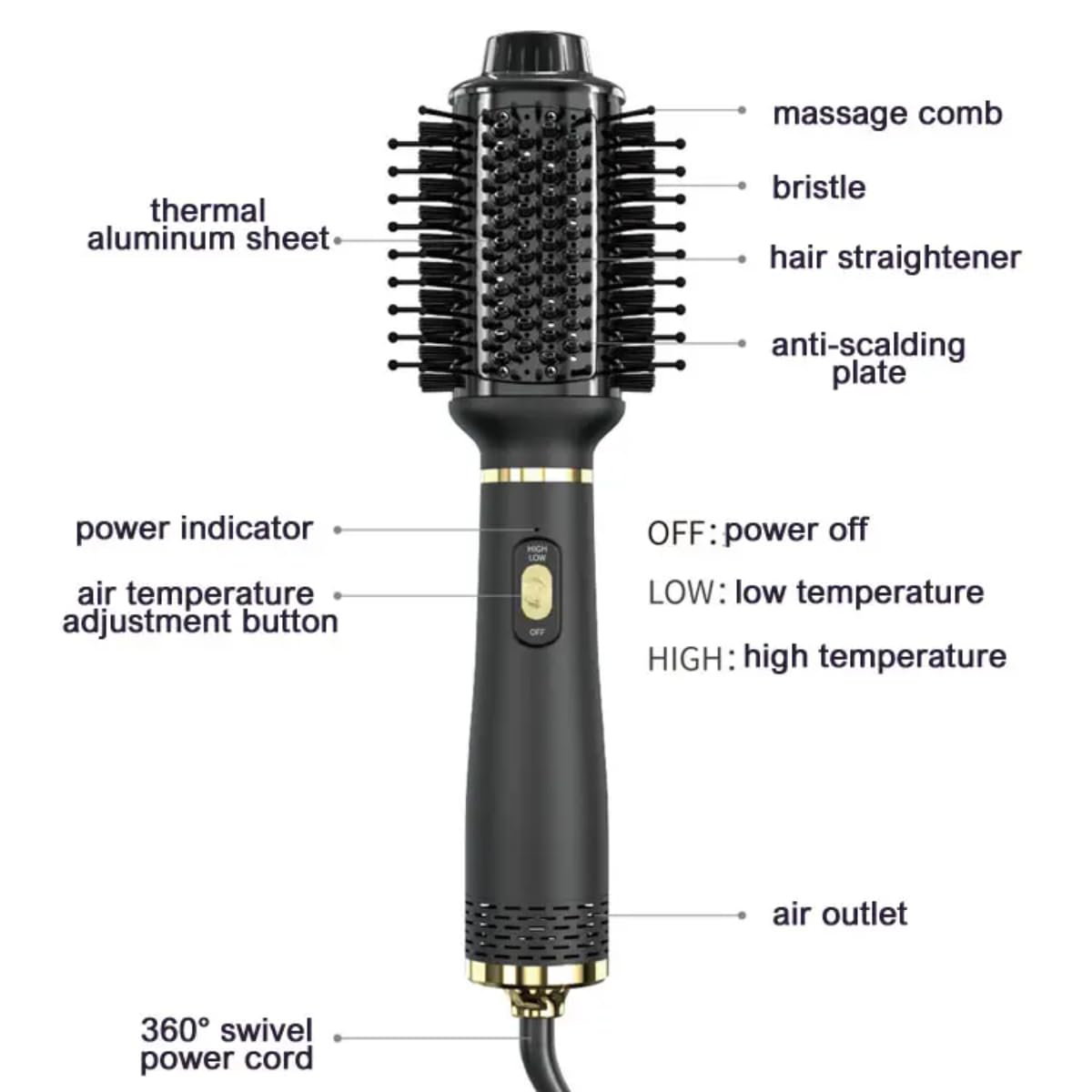 Pro Air Styler & Hot Air Brush | One-Step Hair Dryer & Volumizer with Ionic Technology, Cool Shot Button, 4-in-1 Blow Dryer & Straightener, Fast Drying for Smooth, Shiny Hair, Professional Results - Image 2