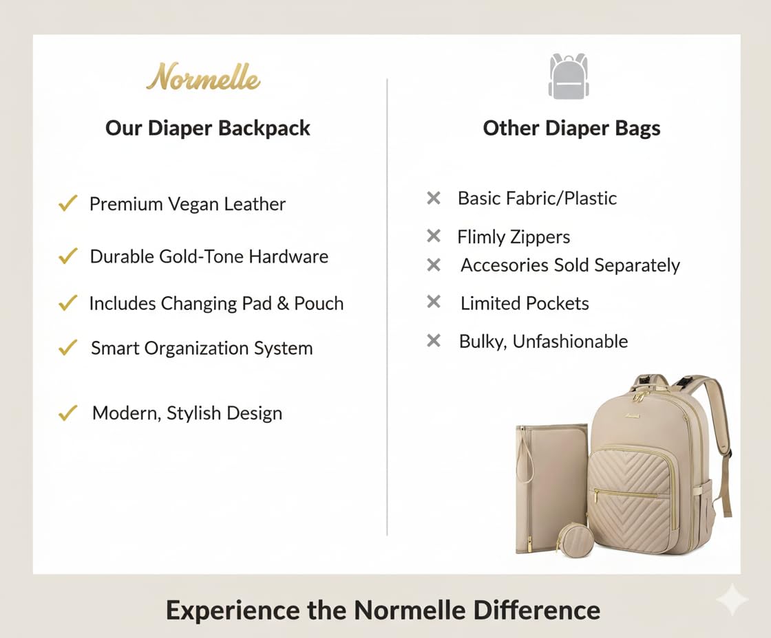 Quilted Diaper Bag Backpack with Changing Pad & Pacifier Holder, Large Baby Bag with USB Charging Port, 18 Pockets, Waterproof Travel Diaper Backpack for Moms and Dads – Antique White - Image 7