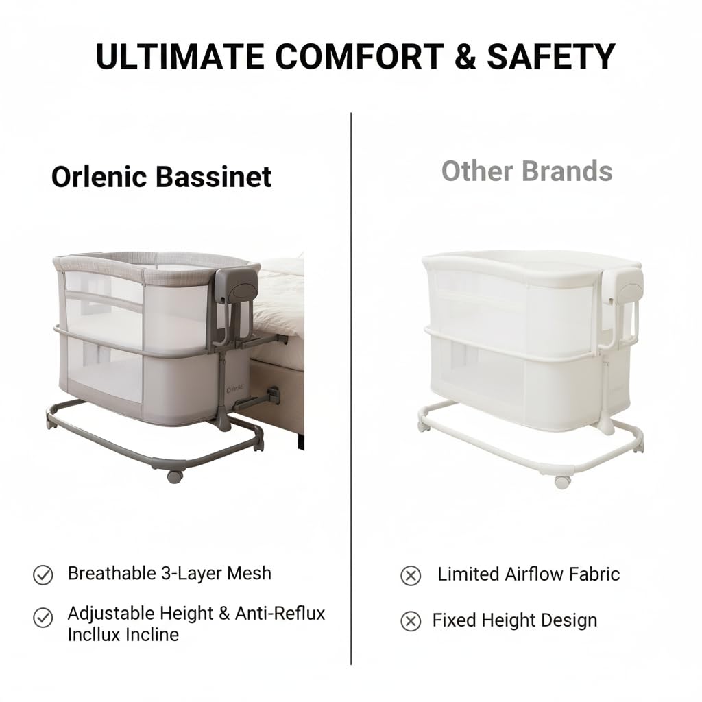 3-in-1 Electric Baby Bassinet Bedside Crib and Swing Cradle with Adjustable Height, Breathable Mesh Sides, Mosquito Net, Soft Mattress, Portable Infant Sleeper for Newborns and Toddlers - Image 6