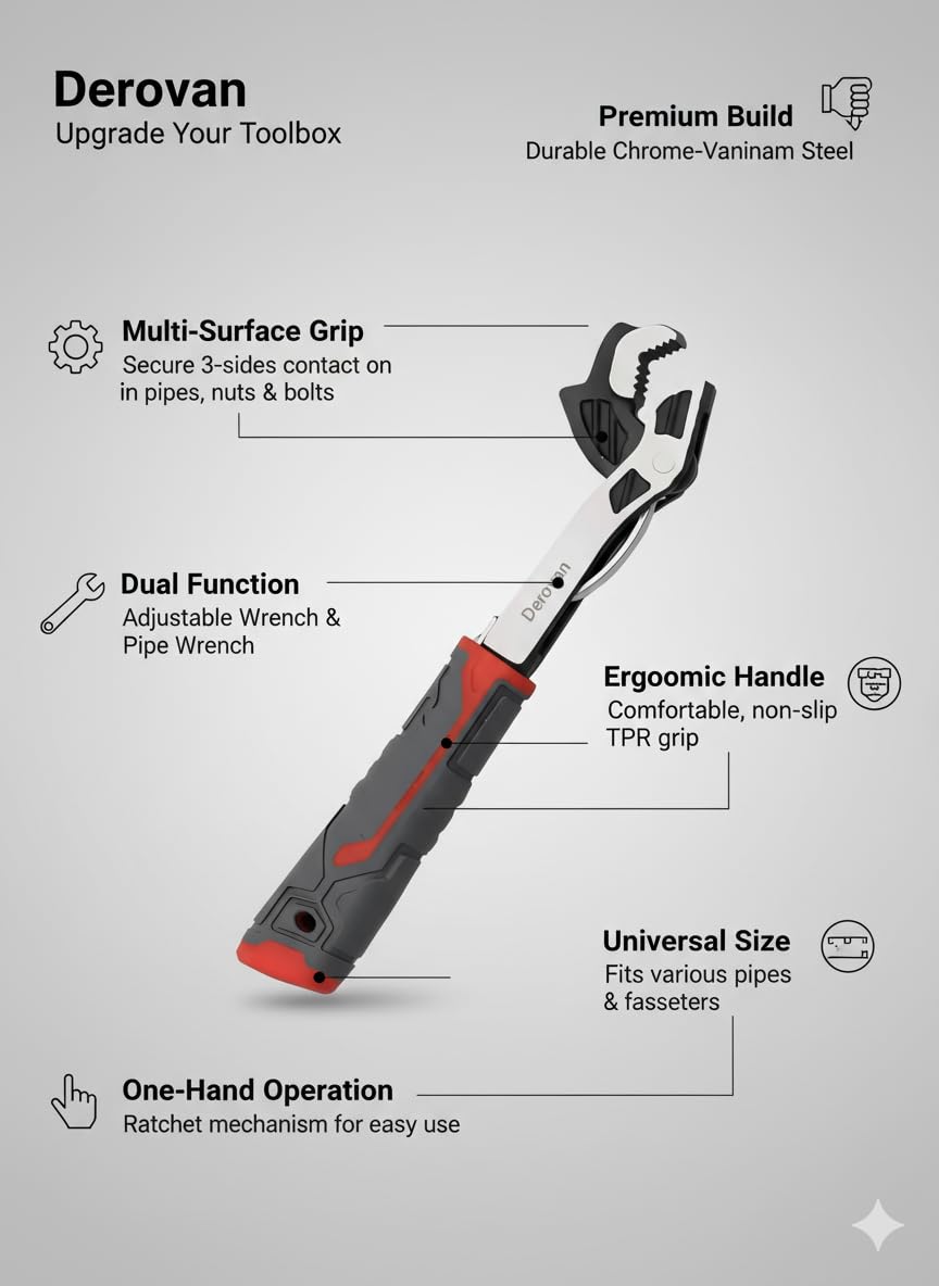 Self‑Locking Carbon Steel Pipe Wrench – Heavy‑Duty Adjustable Locking Wrench for Industrial & DIY Plumbing - Image 6
