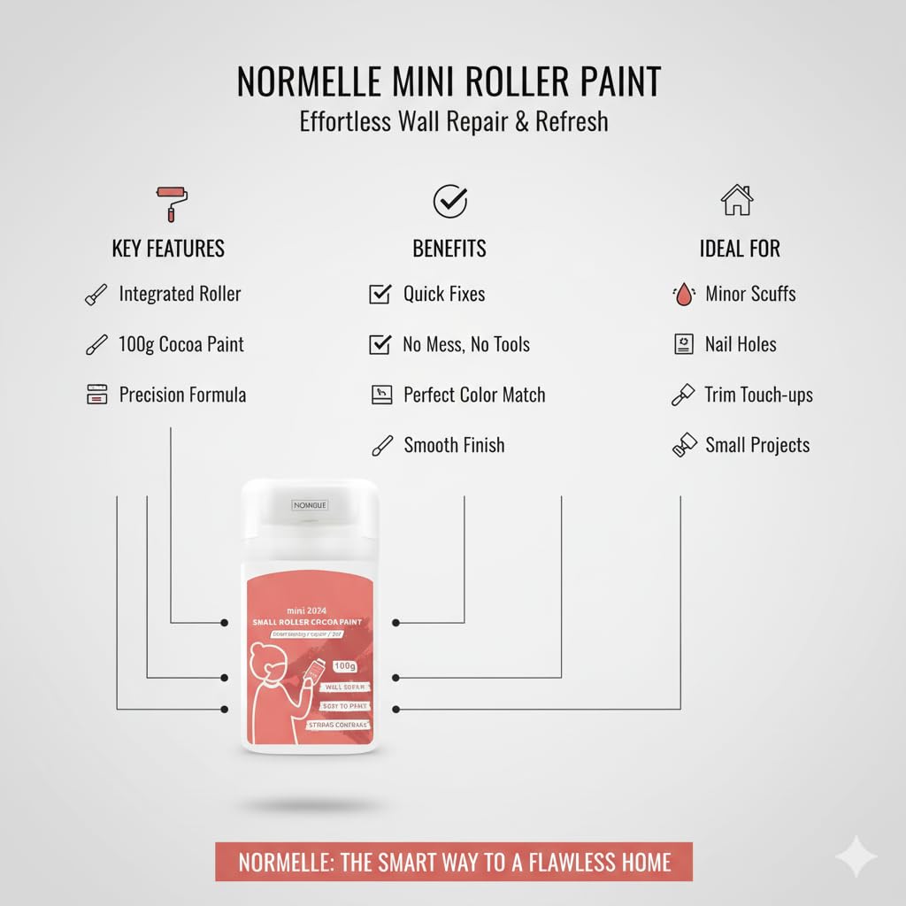 Small Roller Brush Wall Repair Tool 2024 – Portable 2-in-1 Paint Roller Kit, Stains & Marks – Water-Based White Paint, Fast Drying, Easy DIY Wall Renovation Tool – 3.5 Fl Oz - Image 6