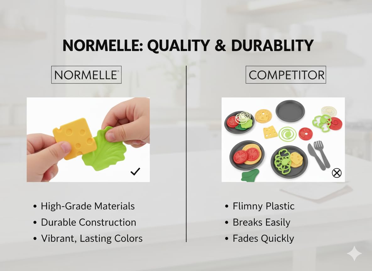 Pizza Play Food Set for Kids, Pretend Kitchen Cooking Toy with Sliced Pizza, Toppings, Dessert, Drinks, Cutlery, Tray, Pizza Box and Order Card, Role Play Food Toy for Boys and Girls Age 3+ - Image 7