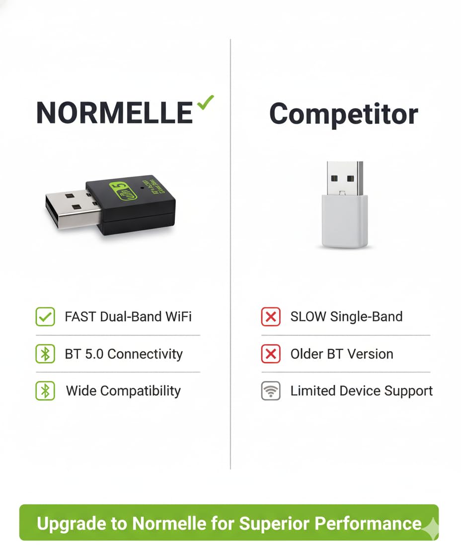 WiFi Bluetooth USB Adapter for PC Laptop, 600Mbps Dual Band Wireless Dongle 2.4G/5.8G, USB WiFi Network Card Receiver with Bluetooth 4.2, Plug and Play, Compatible with Win 7/8/8.1/10/XP - Image 6