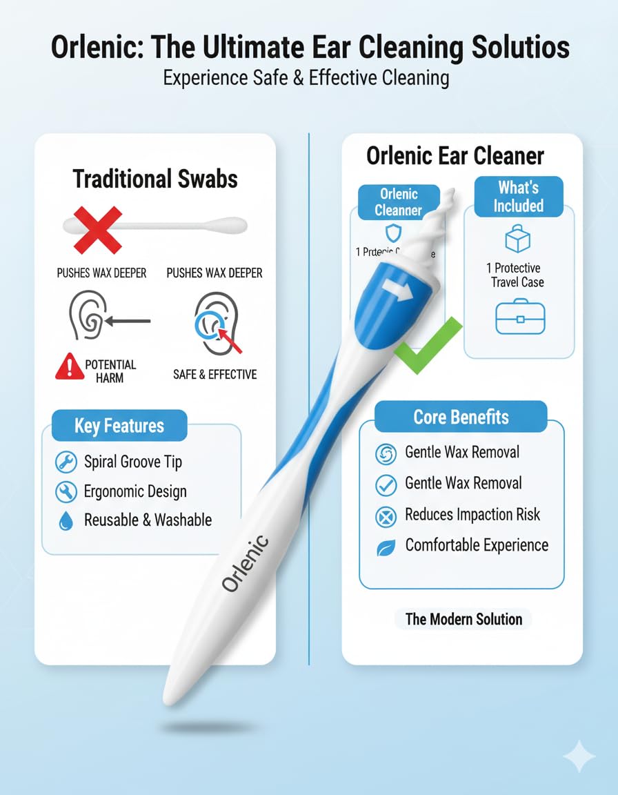 Earwax Remover Kit with 16 Soft Silicone Spiral Tips, Safe Manual Ear Cleaner for Adults and Kids, Reusable Ear Wax Removal Tool with Storage Box, Comfortable and Gentle Ear Hygiene Solution - Image 7