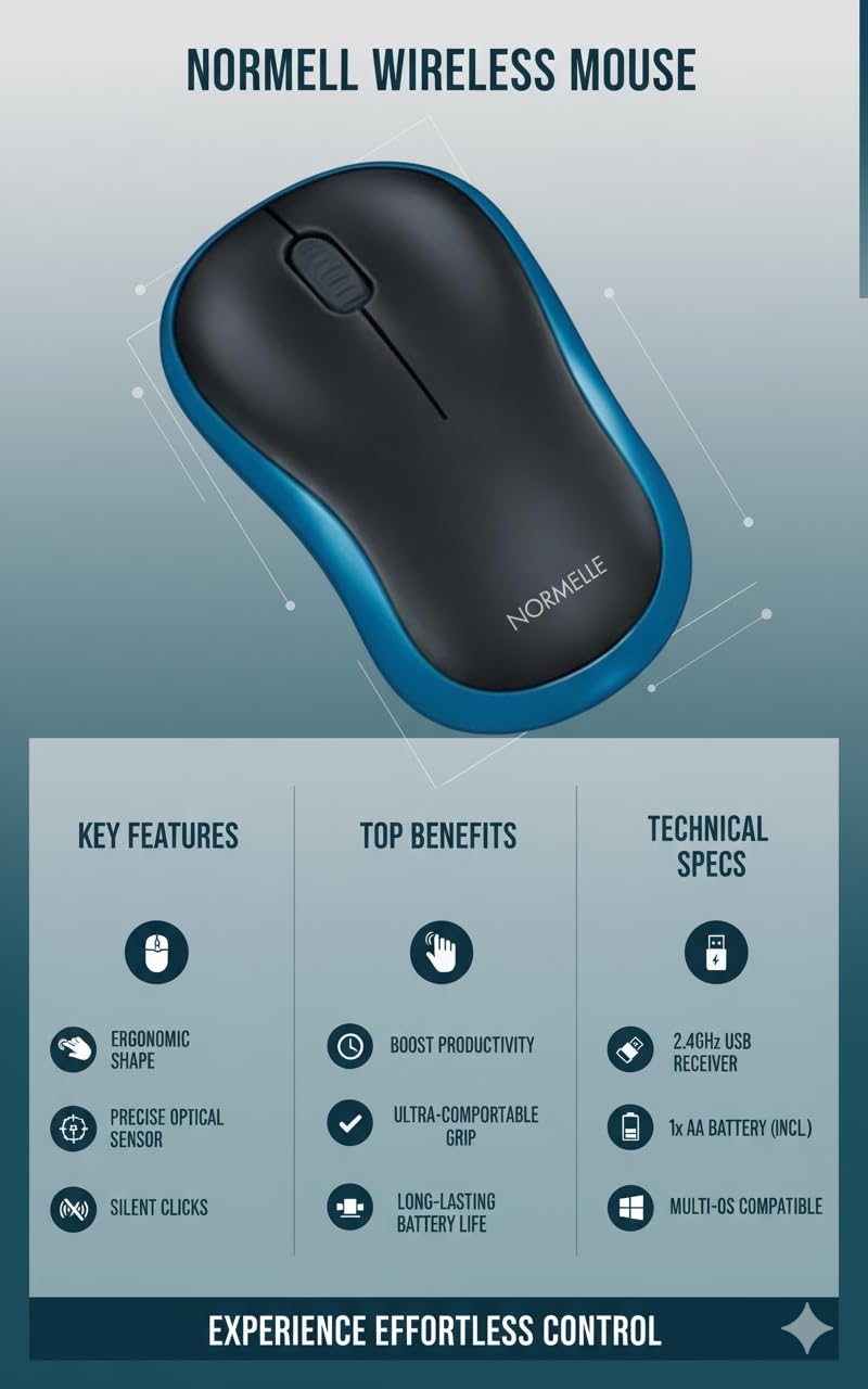 Wireless Mouse with USB Nano Receiver – 2.4GHz Plug and Play Portable Computer Mouse – Compatible with Windows, Mac, Linux, Chromebook – Ergonomic Design – Blue – M186 Model - Image 6