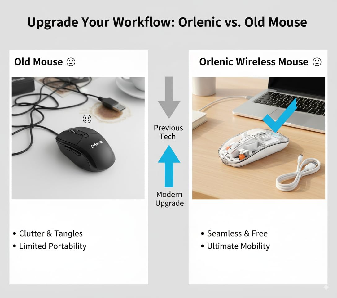 Wireless Mouse with Bluetooth 5.1 and 2.4G Dual Mode, Transparent Shell, Rechargeable Silent Click Design, Adjustable DPI, LED Battery Display, Lightweight Portable Optical Mouse - Image 7