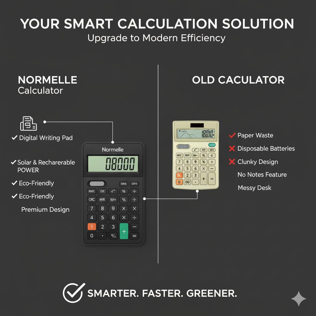 12-Digit Desktop Calculator with Writing Tablet – Solar & Battery Powered Standard Function Office Calculator with LCD Display & Erasable Notepad – Portable for Students, Home, School, Office - Image 6