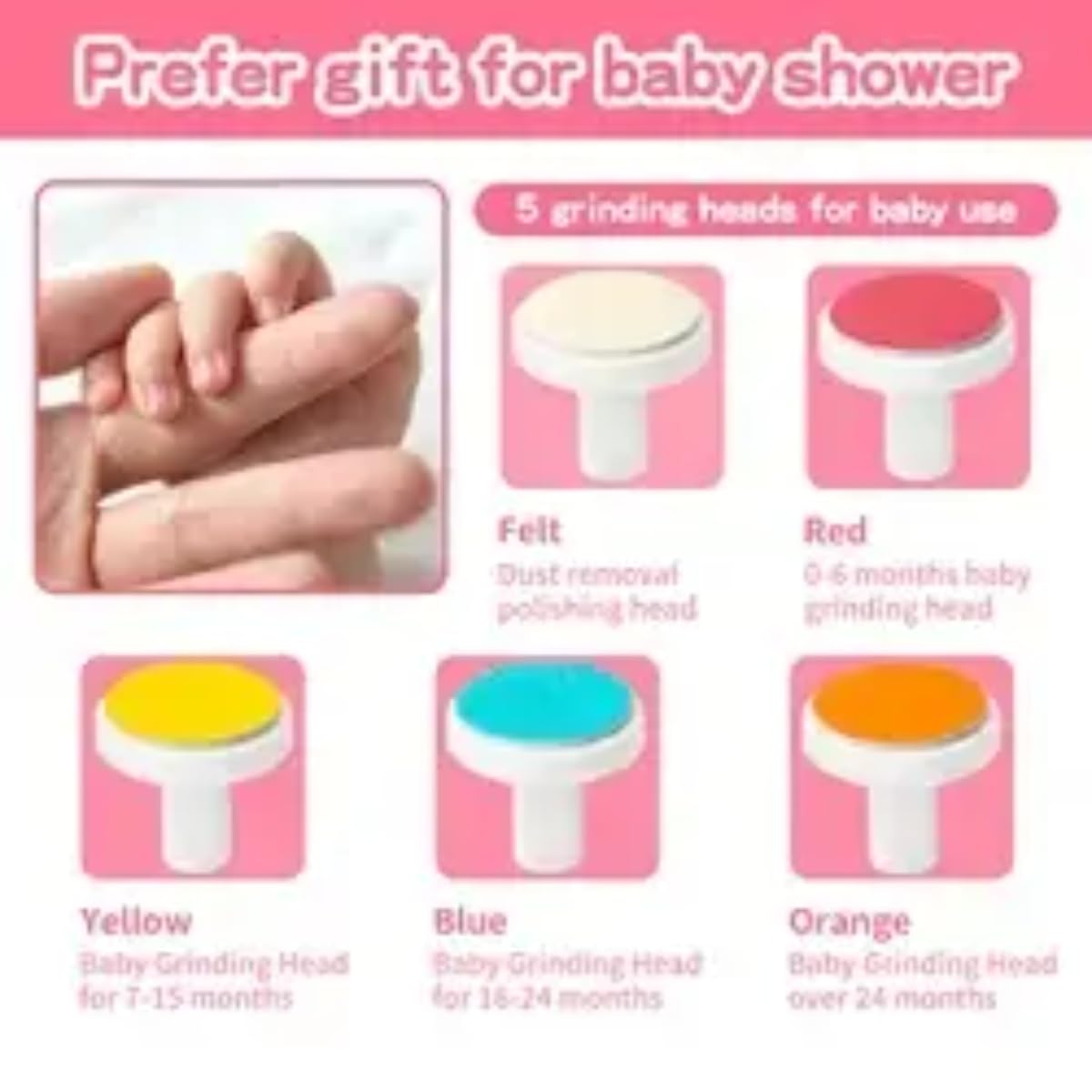 Newborn Baby Nail Trimmer Kit with LED Light & Electric Nail Clipper | Baby Nail File, Manicure & Pedicure Set, Baby Essentials | Safe Nail Care, Nail Brush, Baby Nail Cutter, Nail Drill Machine - Image 5