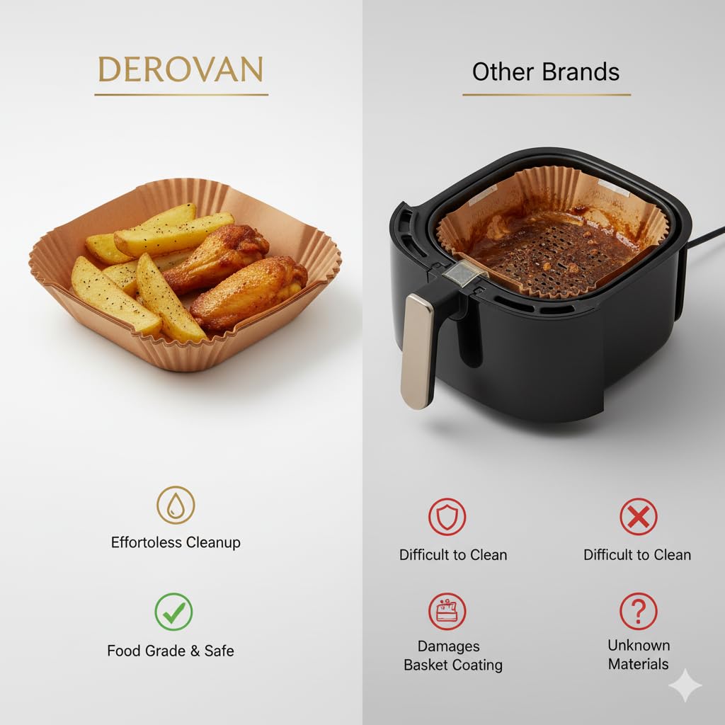 Disposable Air Fryer Baking Paper 20 cm (100 Sheets) – Food-Grade, Unbleached Parchment Paper with 4.5 cm Raised Rim, Oil‑Resistant, Waterproof, Non‑Stick, Eco‑Friendly - Image 7