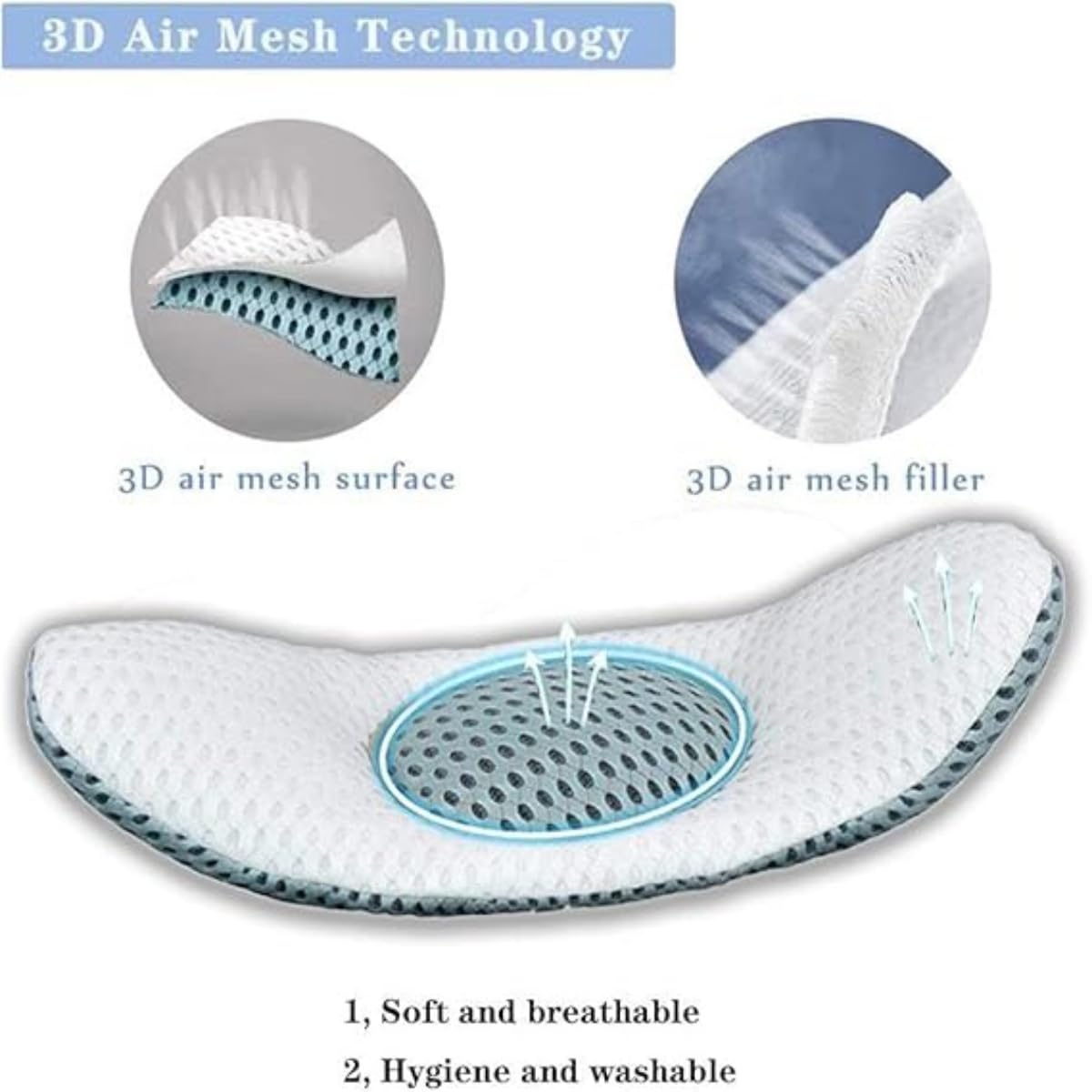 Pillow for Sleeping - Air Mesh Back Pillow for Lower Back & Sciatic Nerve Pain Relief/Ergonomic, Breathable, Washable/Ideal for Side Sleepers, Pregnant Women, Seniors, Drivers - Image 3