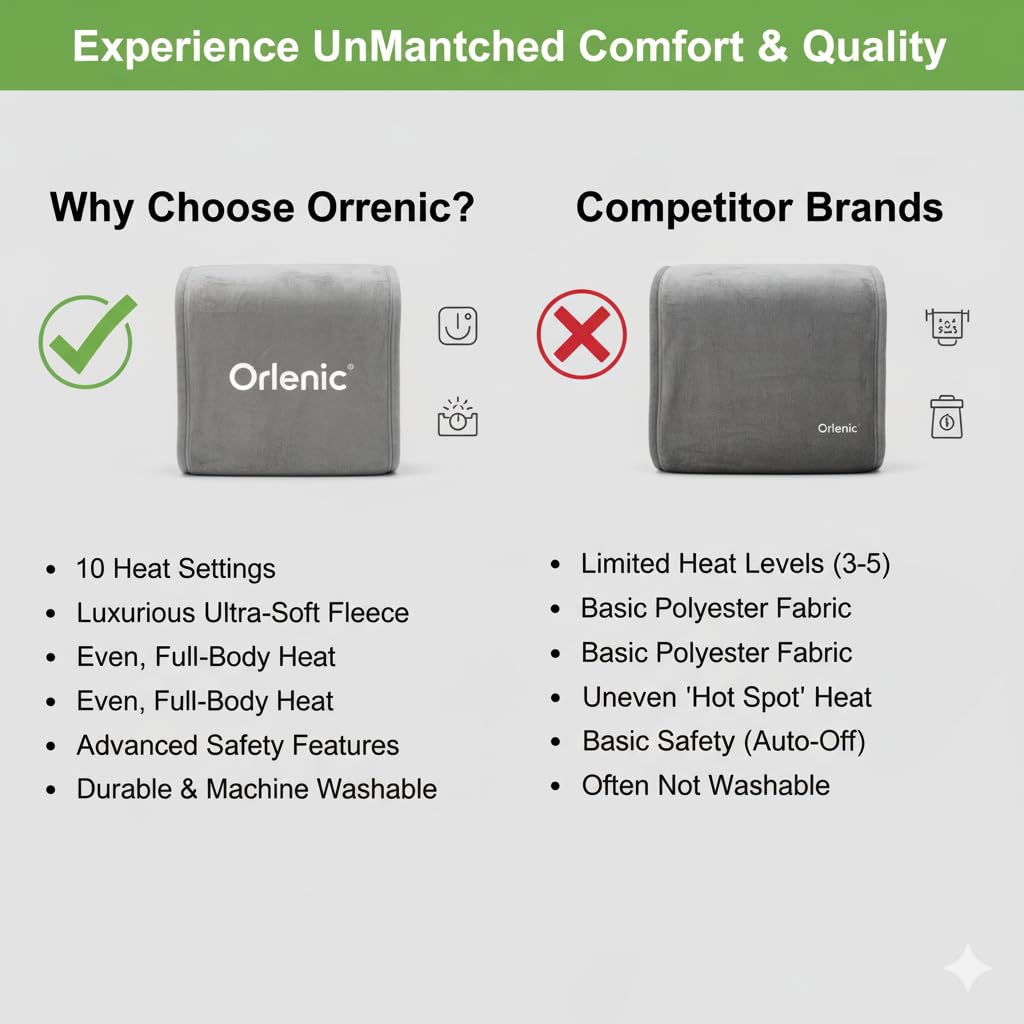 Heated Wearable Blanket Robe with USB Power – 3 Heating Levels, Machine Washable, Portable Heated Hoodie Throw for Indoors Outdoors Office Travel – Soft Coral Fleece Blanket - Image 7