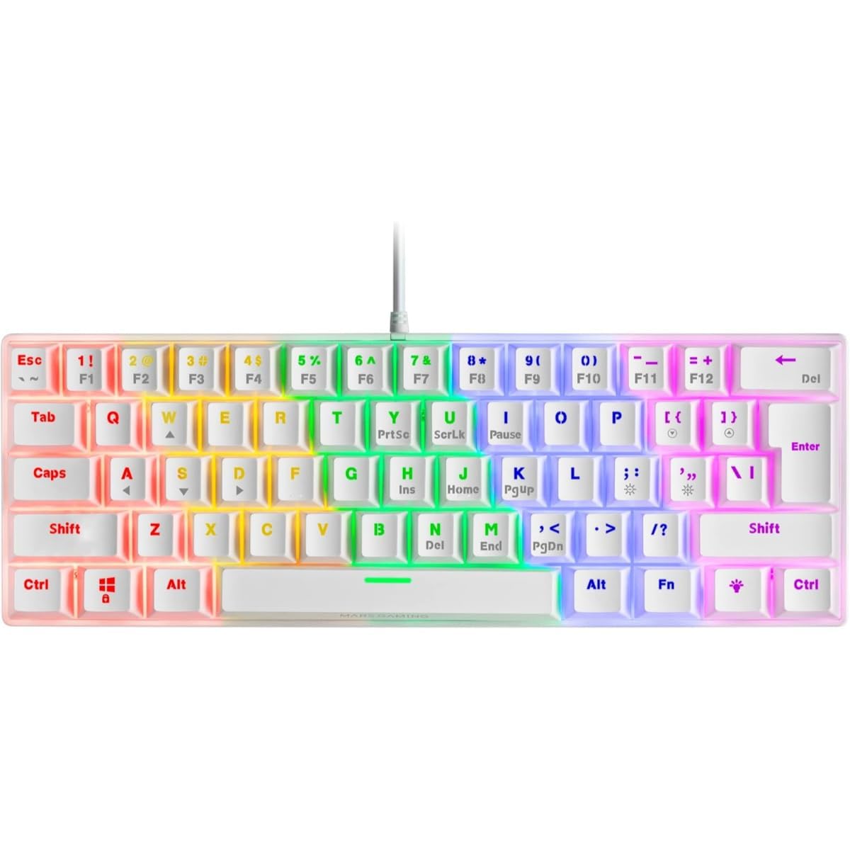 Mini Mechanical Gaming Keyboard – 60% Wired RGB Backlit Keyboard with 61 Keys – Waterproof & Space-Saving Design – White Color – Ideal for PC Gamers, Streamers, and Competitive eSports - Image 2