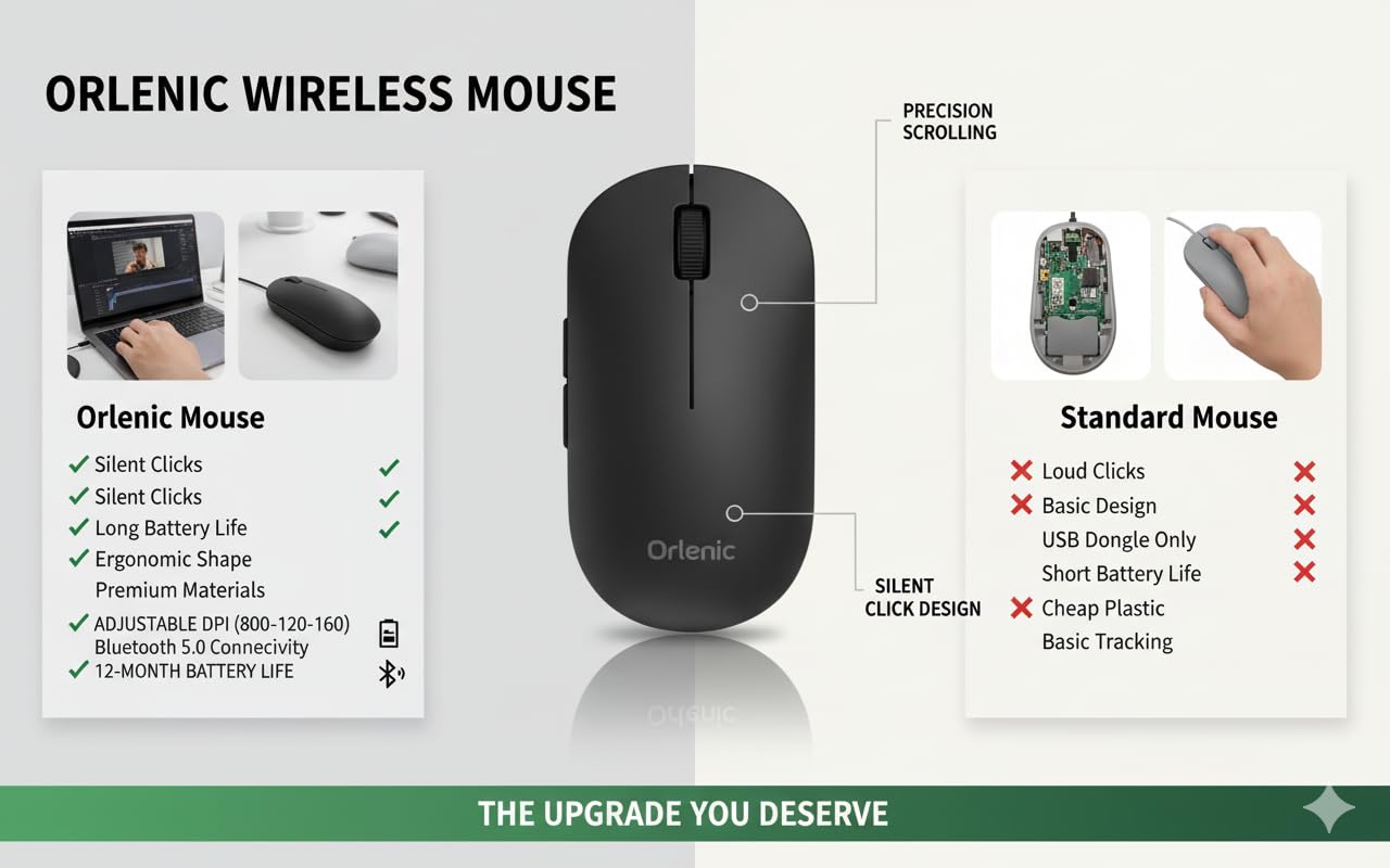 Wireless Mouse Lite 2.4G & Bluetooth Dual Mode, Ergonomic PC Mouse with Silent Click, Optical Sensor, Adjustable DPI, Portable Laptop Mouse for Windows Mac Computer Gaming – Black - Image 6