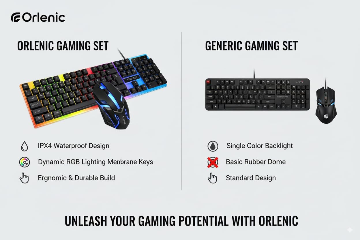 Wired Keyboard and Mouse Set with Rainbow Backlight, Spanish 104 Keys Gaming Office Combo, Mechanical Feel Floating Keycaps, USB Ergonomic Computer Keyboard Mouse for PC Desktop Laptop - Image 7