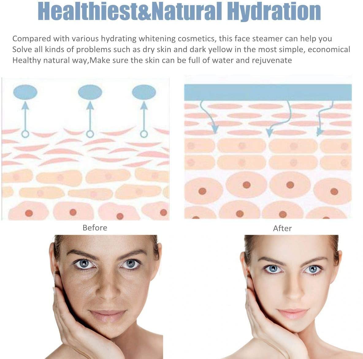 Nano Ionic Face Steamer with Auto Shut-Off – Deep Clean Hydrating Facial Mist Sprayer for Acne, Clogged Pores & Daily Skincare – Travel-Friendly Facial Vaporizer - Image 5