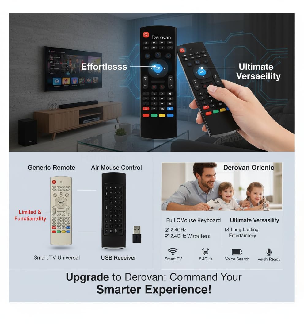 MX3 Air Wireless Mini Keyboard & Air Mouse – 2.4 G Air Remote with QWERTY Keyboard, IR Learning & Motion Sensor - Image 4