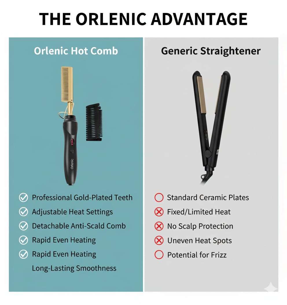 2 in 1 Hair Straightener and Curler Hot Comb, Wet and Dry Electric Styling Brush with Adjustable Temperature, Tourmaline Ceramic Heating, Dual Voltage, LCD Display, Auto Shut-Off, Gold - Image 5