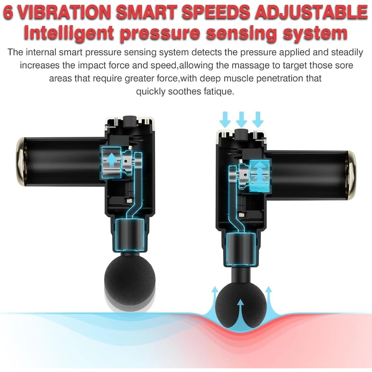 Handheld Massage Gun Deep Tissue – 6 Adjustable Speeds, 4 Massage Heads, Cordless & Rechargeable, Relieves Pain & Muscle Tension, Perfect for Athletes & Daily Recovery – Compact, Quiet & Powerful - Image 7