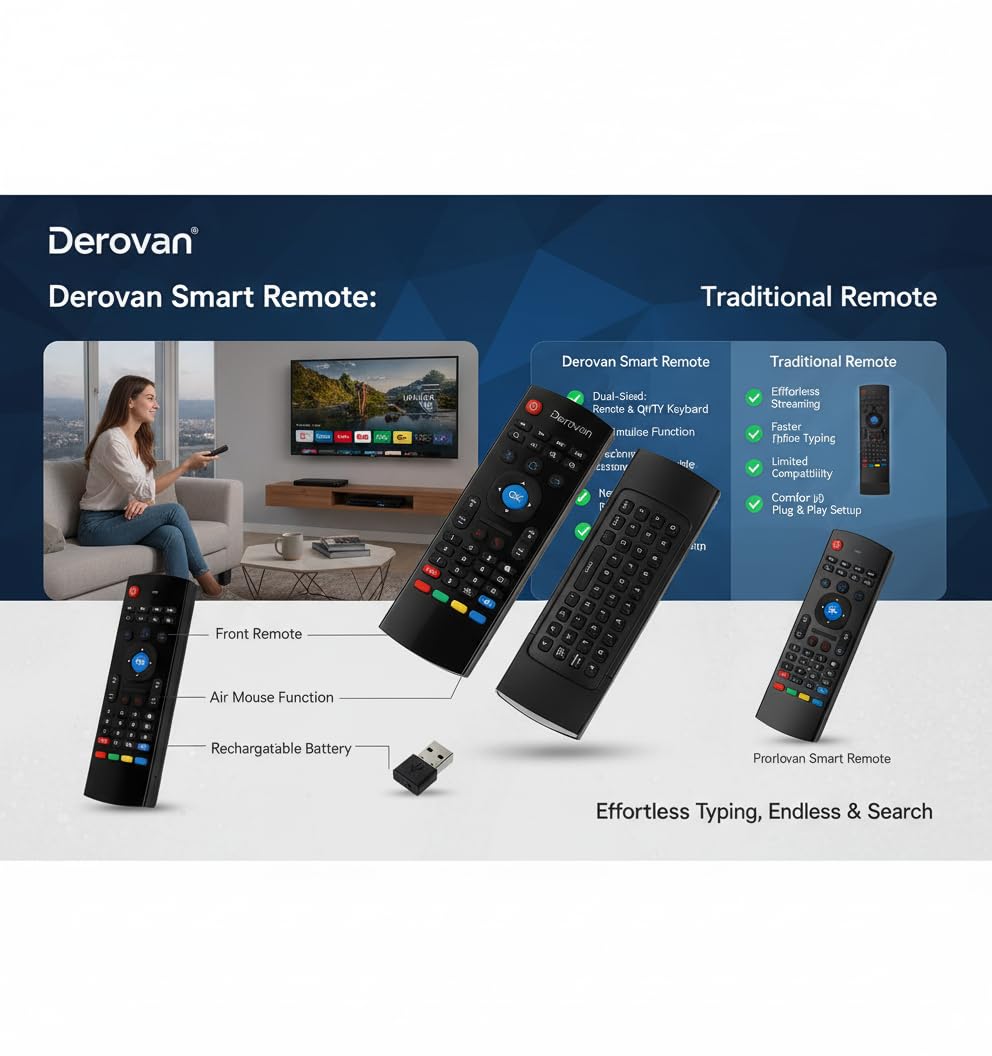 MX3 Air Wireless Mini Keyboard & Air Mouse – 2.4 G Air Remote with QWERTY Keyboard, IR Learning & Motion Sensor - Image 3