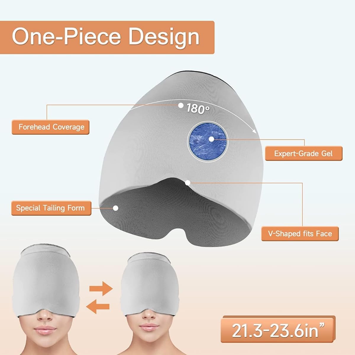 Headache Relief Cap/Cooling & Heating Migraine Hat for Tension, Sinus, Stress & Pain Relief - Image 5