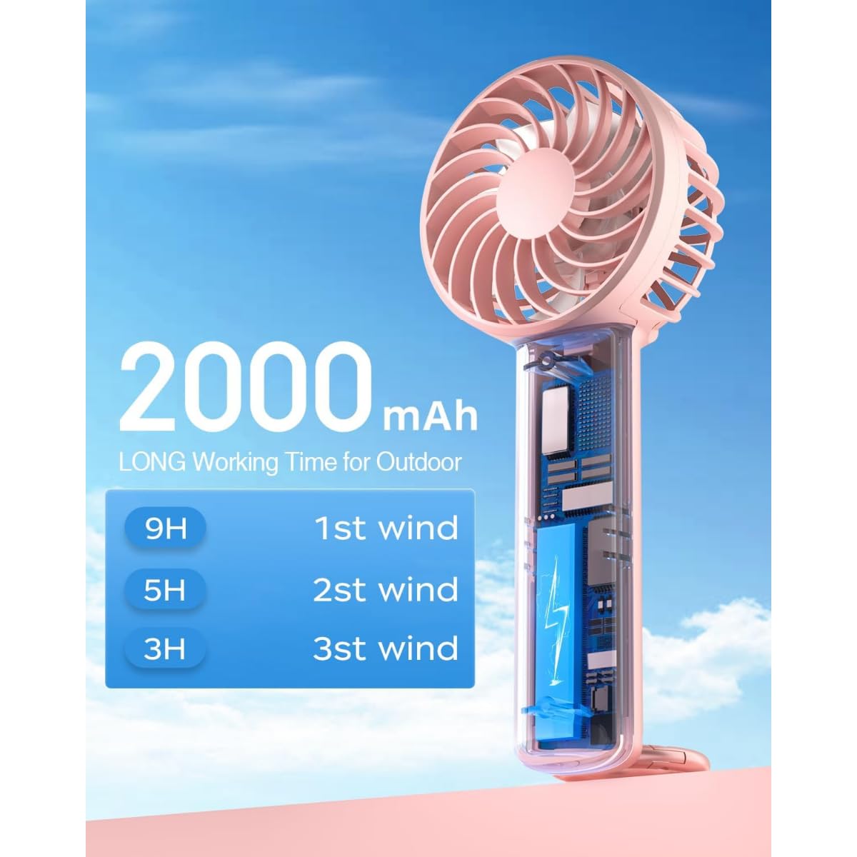 Portable Handheld Fan/USB Rechargeable, 3-Speed Powerful Airflow, Mini Personal Cooling Solution, Beat the Heat Anywhere, Perfect for Travel, Office, or Outdoor Use – Compact & Lightweight (Pink) - Image 7